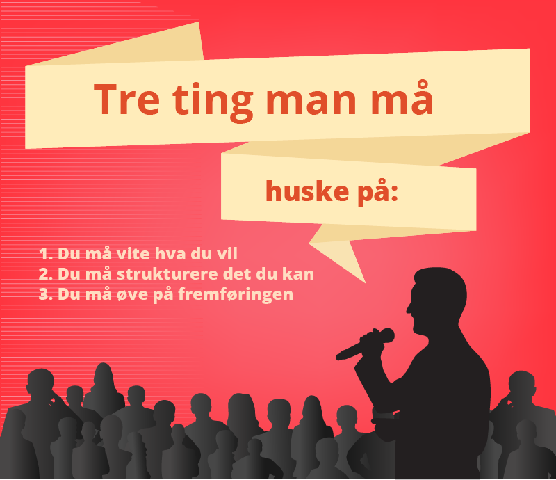 Aktiviteter legges inn via administrator